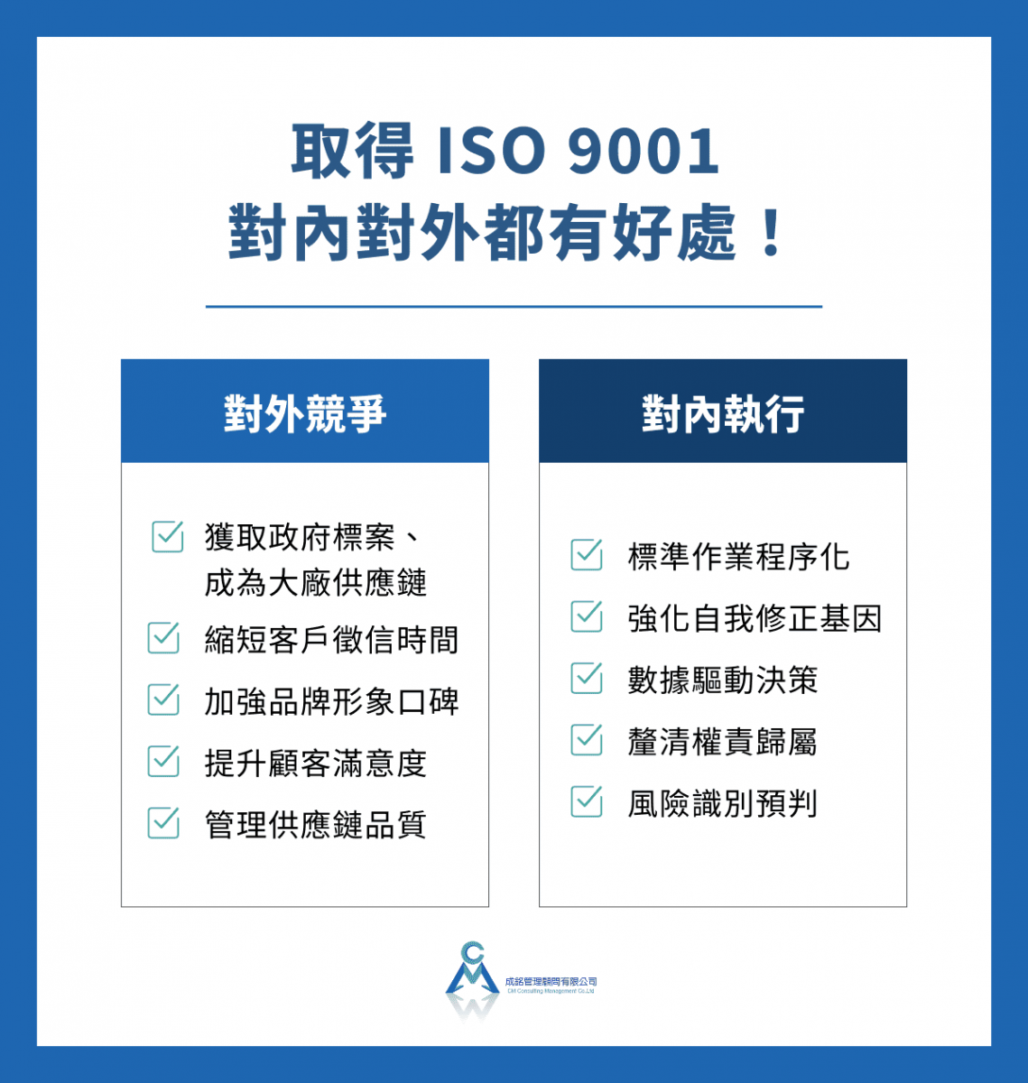 取得 ISO 9001 對內對外都有好處!