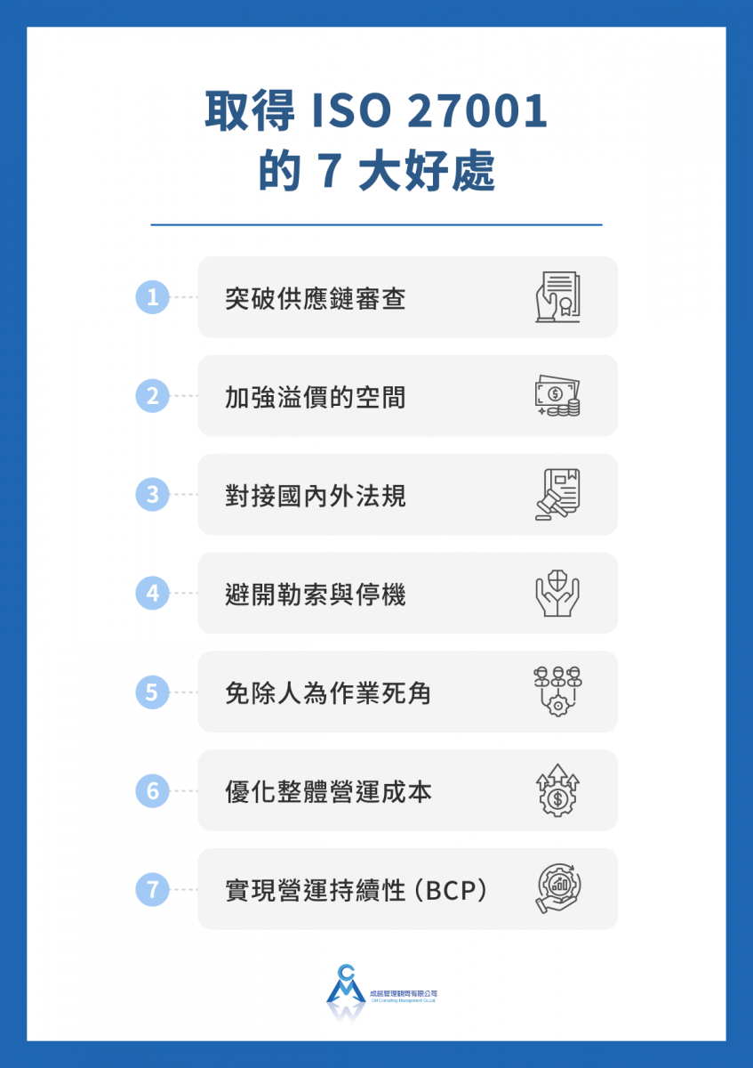 取得 ISO 27001 的 7 大好處